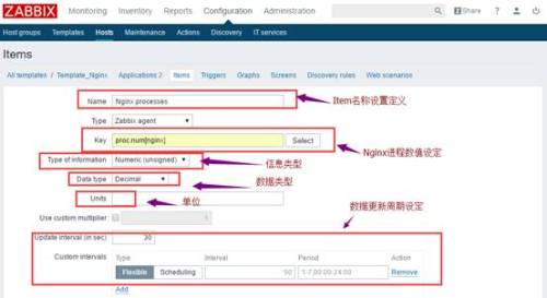 項目實戰 構建Nginx狀態監控模板與信息系統集成服務